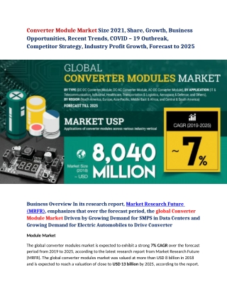 converter modules market