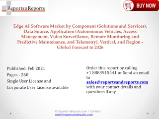 Edge AI Software Market Report: Segment Analysis, Competitive insights, challenges, scope and application