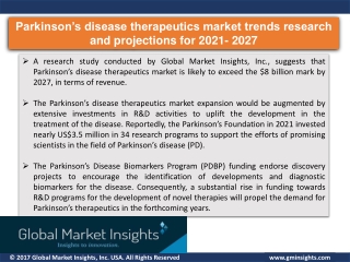 Parkinson’s disease therapeutics market statistics and research analysis released in latest report