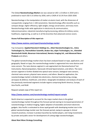 Nanotechnology Market