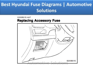 Kia fuse diagrams