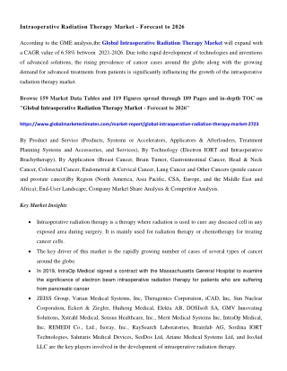 COVID-19 Impact on Global Intraoperative Radiation Therapy Market
