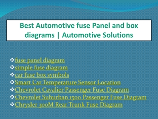 car fuse box symbols