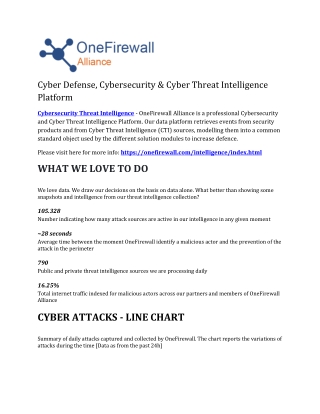 Cybersecurity Threat Intelligence