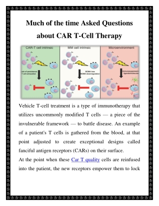 Much of the time Asked Questions about CAR T-Cell Therapy