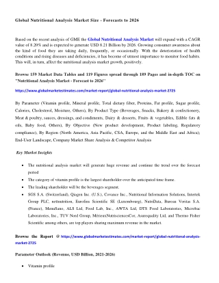 COVID-19 Impact on Global Nutritional Analysis Market
