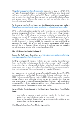Global Spray Polyurethane Foam Market to 2025, Future Outlook, COVID-19 Impact Analysis, Forecast 2019-2025