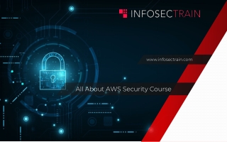 AWS Certified Security Specialty Training