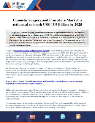 Worldwide Cosmetic Surgery and Procedure Market by Application and Gross Profit Forecast to 2025