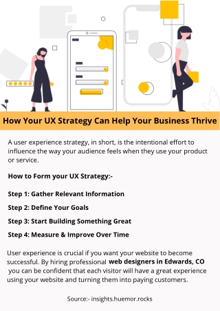How Your UX Strategy Can Help Your Business Thrive