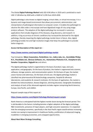 Digital Pathology Market