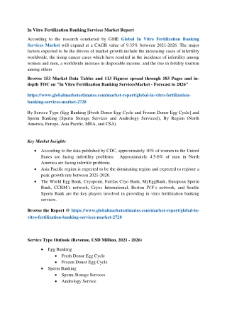 COVID-19 Impact on Global In Vitro Fertilization Banking Services Market