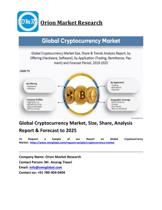 Global Cryptocurrency Market 2019 Size, Growth Analysis Report, Forecast to 2025