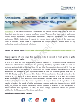 Angioedema Treatment Market 2020: focuses on companies, opportunities, market size, growth