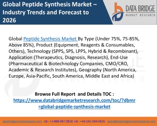 Peptide synthesis market