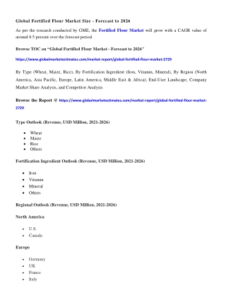 COVID-19 Impact on Global Fortified Flour Market