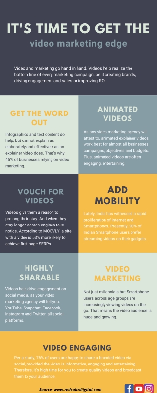 It’s Time to get the Video Marketing Edge