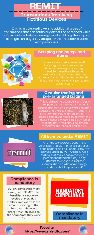 REMIT - Transactions Involving Fictitious Devices