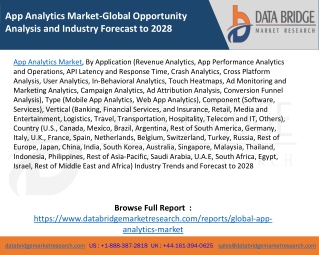 App Analytics Market-Global Opportunity Analysis and Industry Forecast to 2028