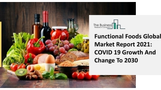 Functional Food Market Size, Growth, Opportunity and Forecast to 2030