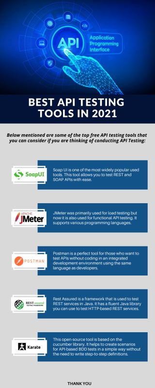 Why API testing is critical for today’s Business applications?