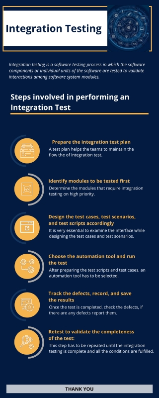 Integration Testing – A Complete Overview