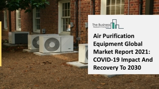 Global Air Purification Equipment Market Competitive Landscape Outlook to 2025
