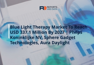 Blue Light Therapy Market Share, Size, & Trends Analysis Report, Region, and Segment Forecasts, 2021 - 2027