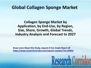 Collagen Sponge Market by Application, by End-Use, by Region, Size, Share, Growth, Global Trends, Industry Analysis and