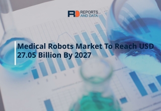 Medical Robots Market Top Key Players, and Industry Statistics, 2021-2027