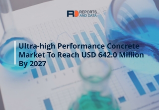 Ultra-High Performance Concrete Market Application, and Region - Global Forecast to 2027