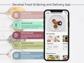 Food Ordering and Delivery App Development