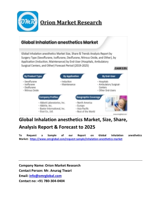Global Inhalation anesthetics Market Trends, Size, Competitive Analysis and Forecast 2019-2025