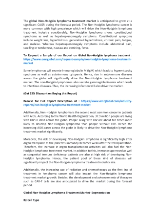 Global Non-Hodgkin lymphoma treatment Market  Size, Segmentation, Share, Forecast, Analysis, Industry Report to 2019-202