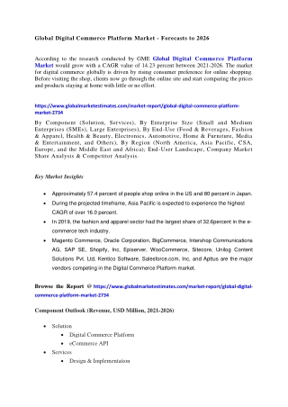 COVID-19 Impact on Global Digital Commerce Platform Market