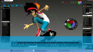 3D Animation Software Market Report: Industry Share, Growth, Trends and Forecast Till 2025