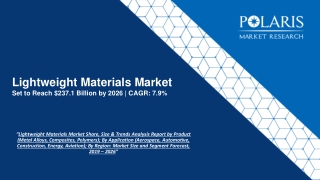 Lightweight Materials Market Overview with Detailed Analysis, Competitive landscape Forecast to 2026