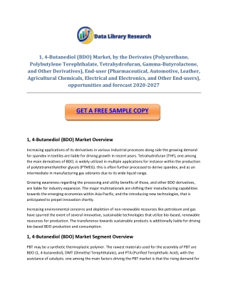 1, 4-Butanediol (BDO) Market, by the Derivates (Polyurethane, Polybutylene Terephthalate, Tetrahydrofuran, Gamma-Butyrol