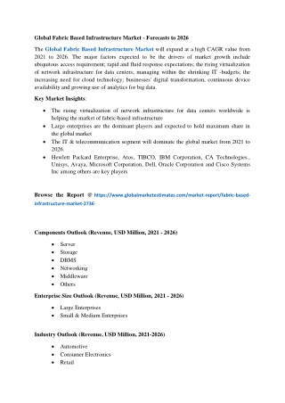 COVID-19 Impact on Fabric Based Infrastructure Market