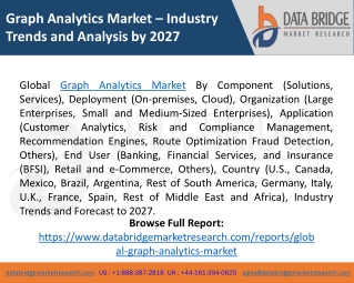 Graph Analytics Market Segmentation, Size, Analysis, Key Players and Forecast 2027