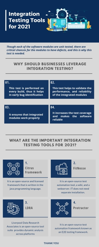 Integration Testing Tools for 2021