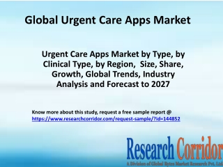 Urgent Care Apps Market by Type, by Clinical Type, by Region,  Size, Share, Growth, Global Trends, Industry Analysis and