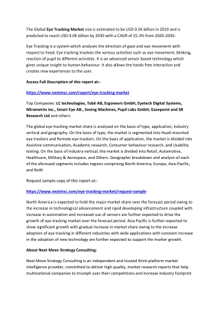 Eye Tracking Market