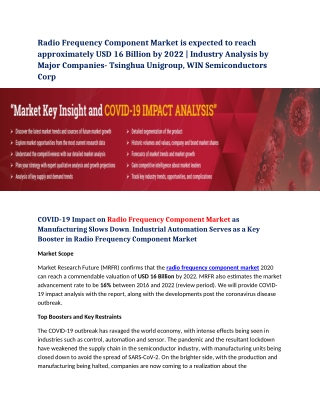 radio frequency component market