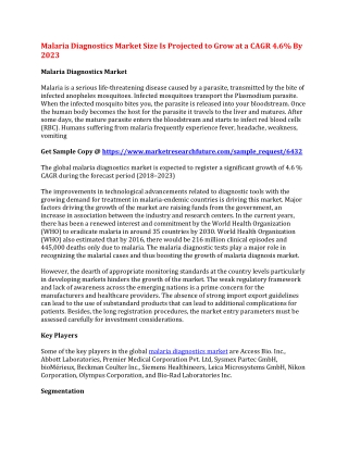 Malaria Diagnostics Market Size Is Projected to Grow at a CAGR 4.6% By 2023