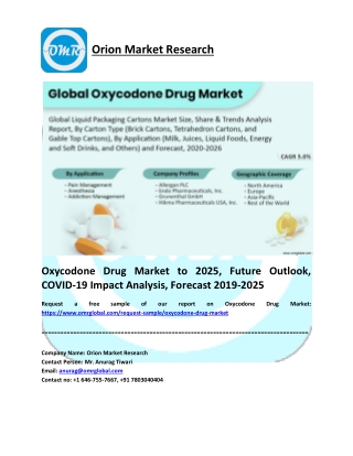 Oxycodone Drug Market Report 2019: By Key Players, Share, and Forecast to 2025