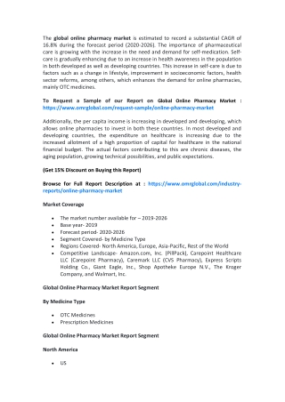 Global Online Pharmacy Market to 2026, Future Outlook, COVID-19 Impact Analysis, Forecast 2020-2026