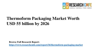 Thermoform Packaging Market Size Worth USD 55 billion by 2027