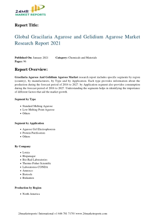 Gracilaria Agarose and Gelidium Agarose Market Research Report 2021
