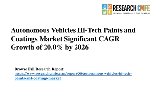 Autonomous Vehicles Hi-Tech Paints and Coatings Market 2026: Top Companies, Revenue and Growth Factors Details for Busin